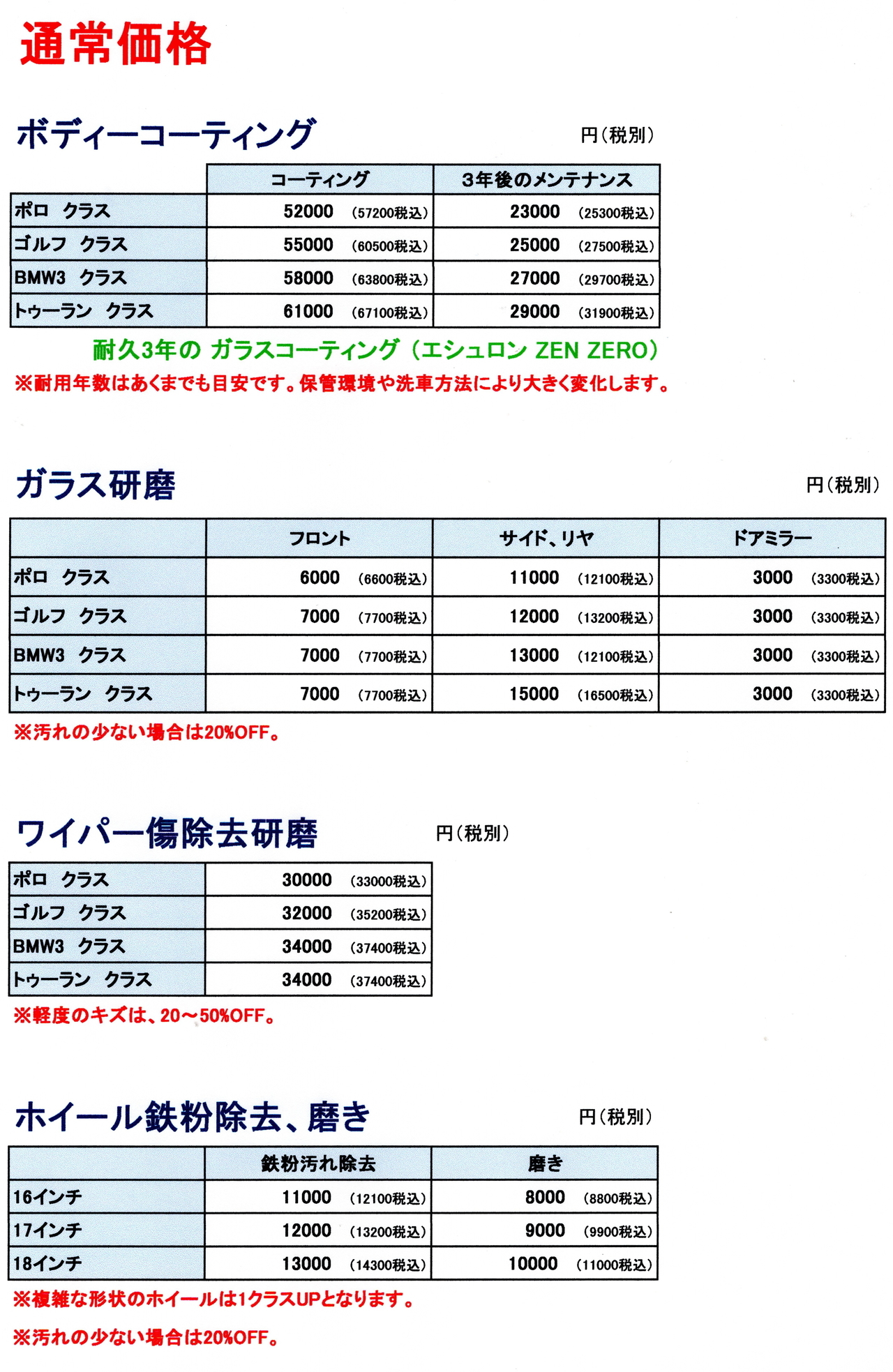 コーティング価格_495.JPG