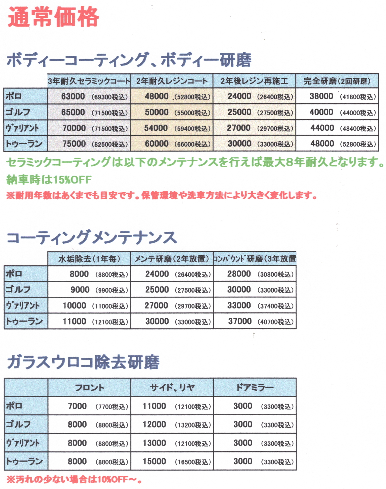 コーティング価格_495.JPG