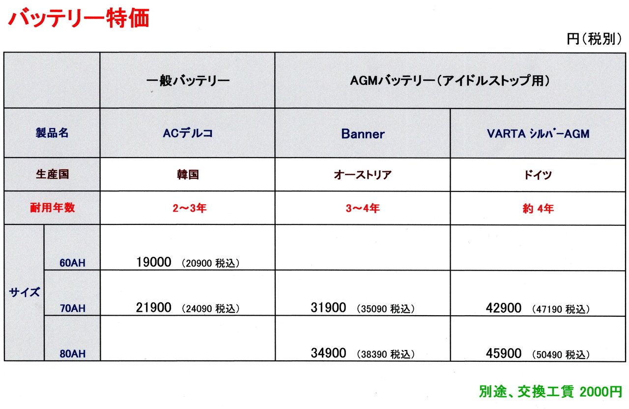 battery20160514.JPG